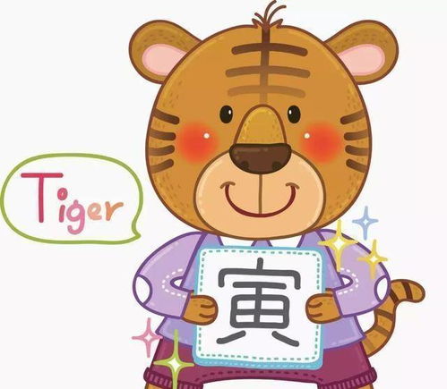 生肖虎