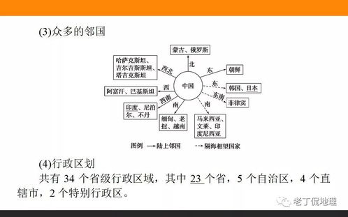 《注解较大六壬指南（三）1》核心内容与技巧较深度解析