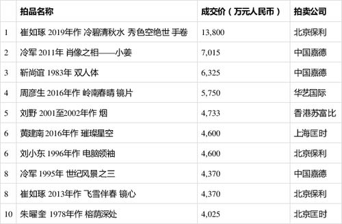 2026年徐姓配对，能否提供76号姓名配对信息？