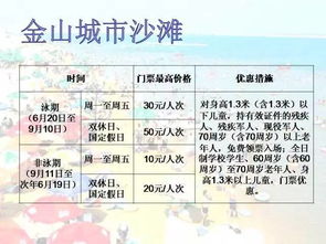 当金山景区隐藏消费大盘点：钱包君的噩梦