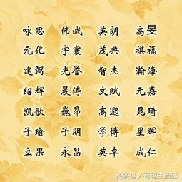 四、 疯狂列举200+名字（只列一小段，但足够让你脑袋炸裂）