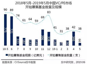 二、  历史持续发展叙事中的风笛能量与精神层面场域