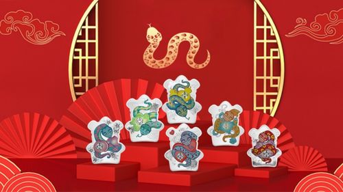 传统方式文化底蕴视角下的吉祥寓意