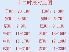 甲寅日庚午时八字中，如何调整布局才能算得一个好命运？