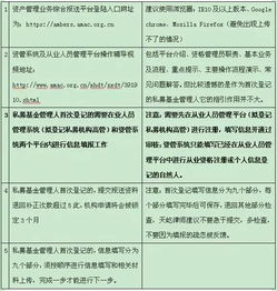 进行和合术前信息核实要点