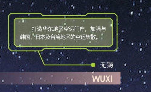 ：时空流转中的建筑更迭与择吉之道