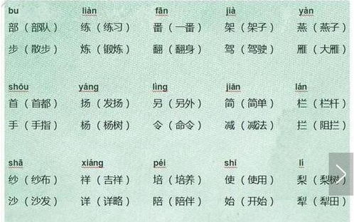 ：为子夏男宝取一个独特又吉祥的名字需要综合考虑多种因素， 包括姓名学的基本原理、五行命理、名字的音形义等。通过仔细分析和选择，可以为孩子取一个既独特又吉祥的名字，为他们的未来带来好运和成功。