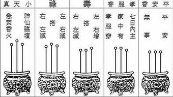 吉人吉事和凶人凶事的说法，是否反映了命运对善良与邪恶的不同回应？