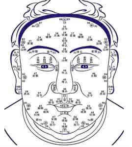 嫁什么样面相的男人好