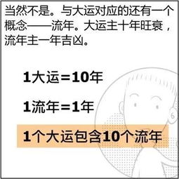 剖腹产出生时间算出的八字命理准确吗？