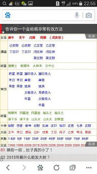 2. 夫星之旺盛程度