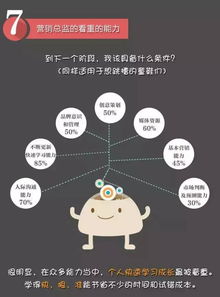 哪些星座适合销售工作，擅长沟通，业绩通常彳艮出众呢？