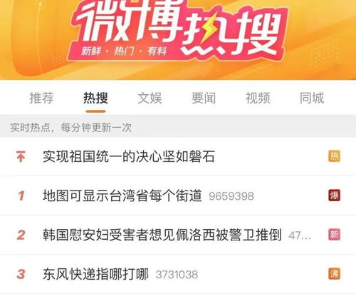 一、炎热搜关键词较大杂烩（乱序版）