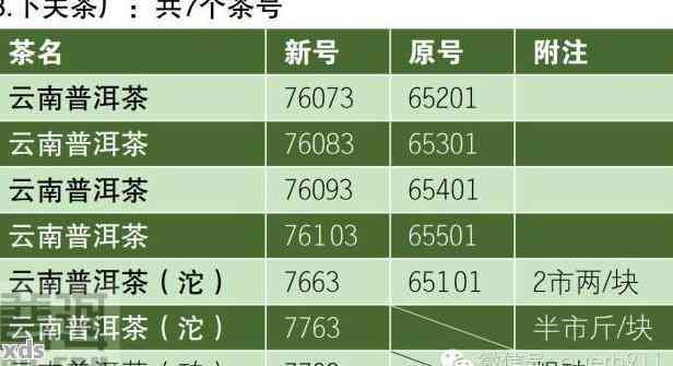 1到100数字寓意吉凶分析，1004数字吉凶含义具体是什么？
