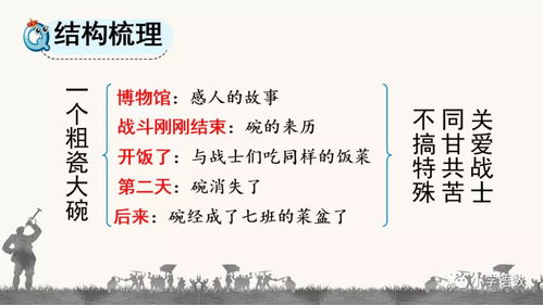 二、 阴阳交替中的教学时机选择