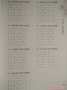 3.3 周边环境地缘学中的“水忌”预警机制