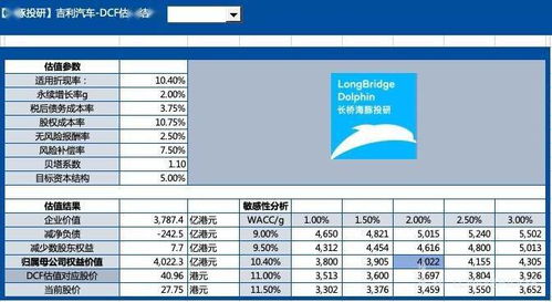 雙吉時的概念及其選取原則