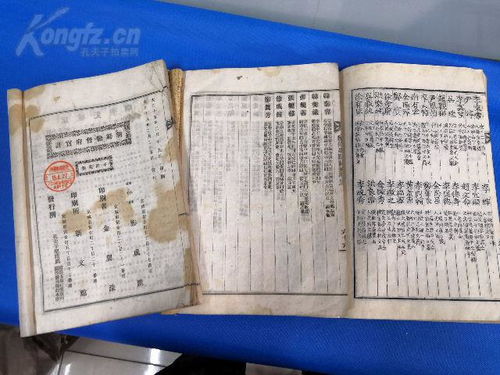 1.2 基本注解概述