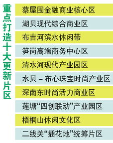 一、  专业名师在现代社会的角色