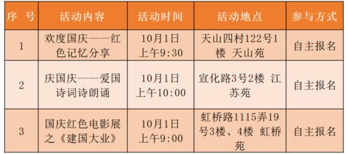 4.1 流年五行走势解析法步骤：