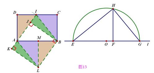 1）曲线张力与沉重量感