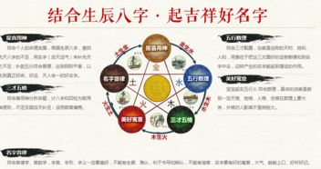 六点一、 关键词堆砌术（别说我没提醒）*