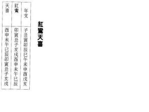 三、  吉煞会照下的两极分化：从浪漫巅峰到信任危机