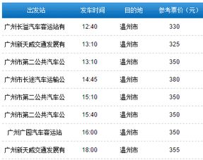 东阳温州汽车票价查询：一场说走就走的“噩梦”
