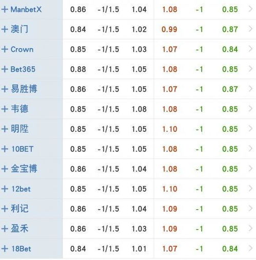 2.3 定号——从数理映射到最终还是选号