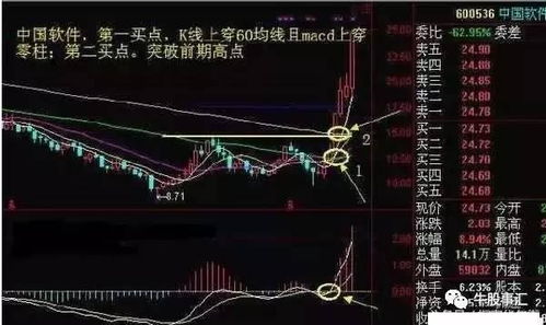 凌云脉的高空采金绝技