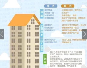 楼层风水的玄机：数字谐音与文化寓意