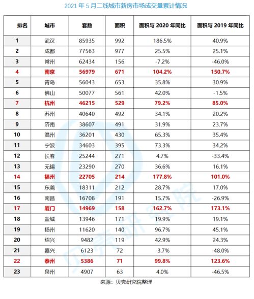 2026年5月哪些吉日适合收楼进新房？