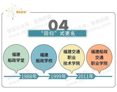 五、 改名对职业发展及社会交往的具体影响分析