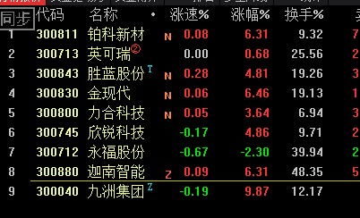 风流人物指的是哪个生肖？风流人物对应的数字是什么意思？