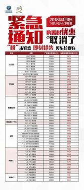 2025年12月购车，有哪些吉日适合挑选呢？
