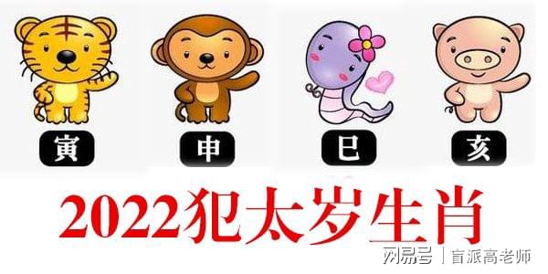 2022年属虎的人会犯太岁吗？哪些生肖在2022年犯太岁？