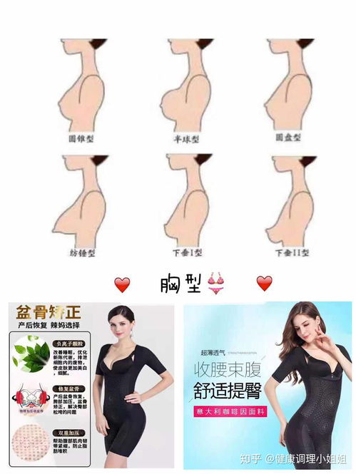 从乳房的间距来看运势