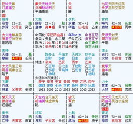一、 四墓之地的阴阳五行特性与时令归宿