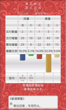 如何下载八字排盘软件来查看非常运势分析？