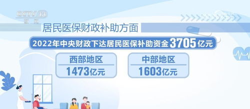 ：宏观宇宙视角下的国家财政资源配置与民生福祉