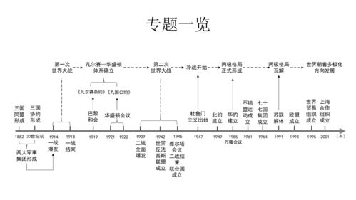 三、 格局细分与吉凶辨析