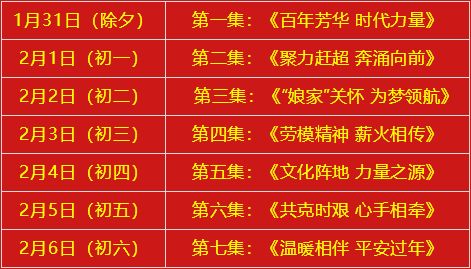第三一部分：星座与命理学解读 - 各命运主题群体关注要点解析报告
