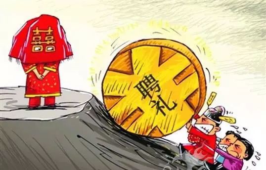 性别歧视与“卖女儿”观念