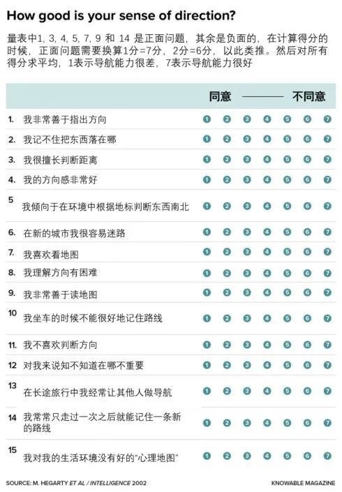 命格好坏判定标准