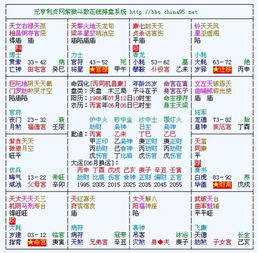 二、 关键术语系统阐释