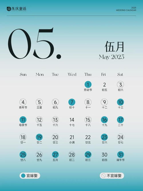 2025年6月27日之历法解析