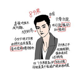 2）外貌吸引力(异性缘) 的双沉重作用