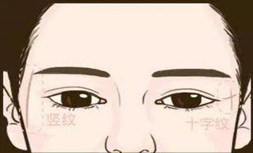 寅时女性：淡泊名利， 自强不息的生命图谱