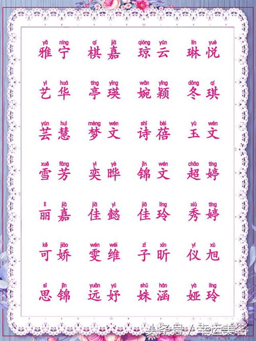 3. 杨芷萱 (Zhǐ xuān)