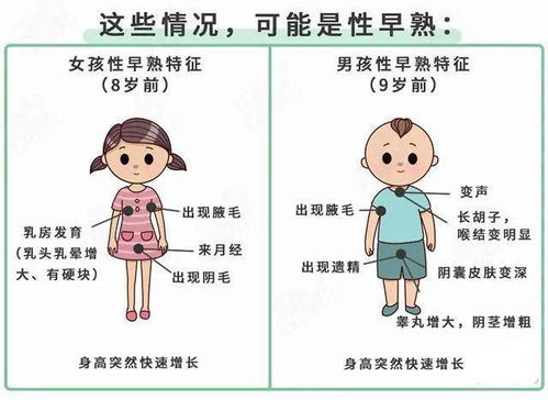 1. 刺激性气体与化学物品